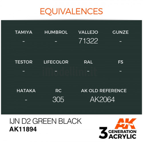 Vernice Acrilica AK Serie Air 3rd Gen IJN D2 Green Black