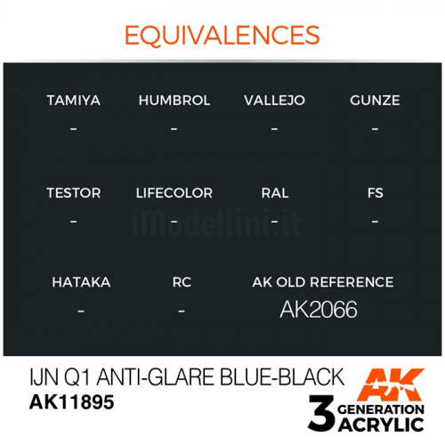 Vernice Acrilica AK Serie Air 3rd Gen IJN Q1 Anti-Glare Blue-Black