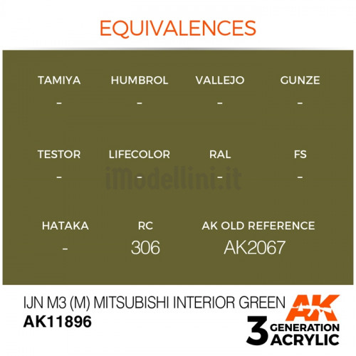 Vernice Acrilica AK Serie Air 3rd Gen IJN M3 (M) Mitsubishi Interior Green