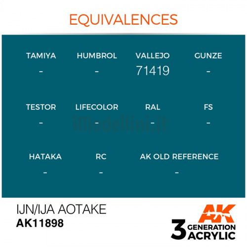 Vernice Acrilica AK Serie Air 3rd Gen IJN/IJA Aotake