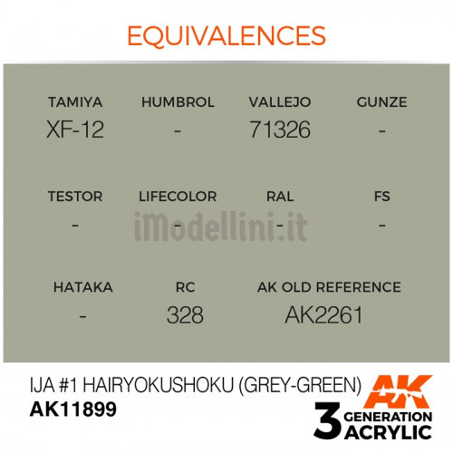 Vernice Acrilica AK Serie Air 3rd Gen IJA #1 Hairyokushoku (Grey-Green)
