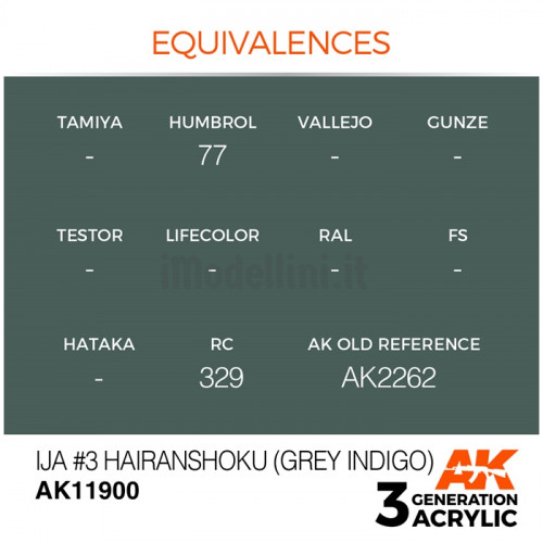 Vernice Acrilica AK Serie Air 3rd Gen IJA #3 Hairanshoku (Grey Indigo)