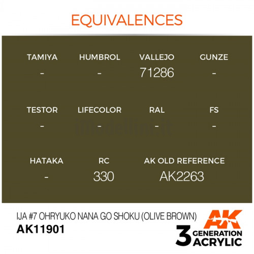 Vernice Acrilica AK Serie Air 3rd Gen IJA #7 Ohryuko Nana Go Shoku (Olive Brown)