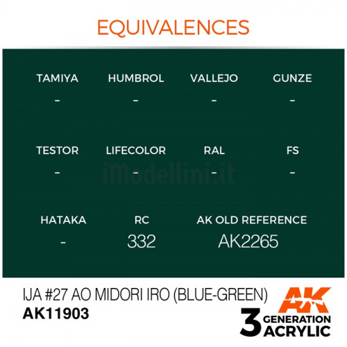 Vernice Acrilica AK Serie Air 3rd Gen IJA #27 Ao Midori iro (Blue-Green)