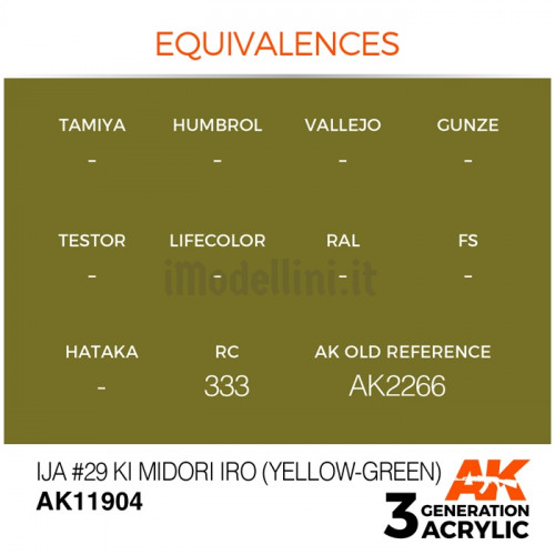 Vernice Acrilica AK Serie Air 3rd Gen IJA #29 Ki Midori iro (Yellow-Green)