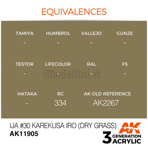 Vernice Acrilica AK Serie Air 3rd Gen IJA #30 Karekusa iro (Dry Grass)