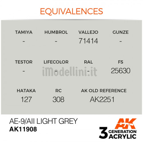 Vernice Acrilica AK Serie Air 3rd Gen AE-9/AII Light Grey