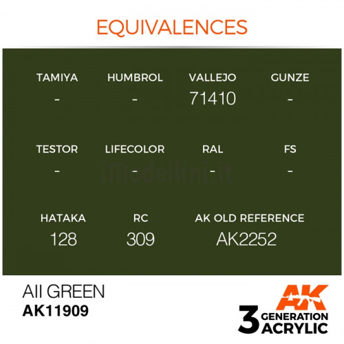 Vernice Acrilica AK Serie Air 3rd Gen AII Green