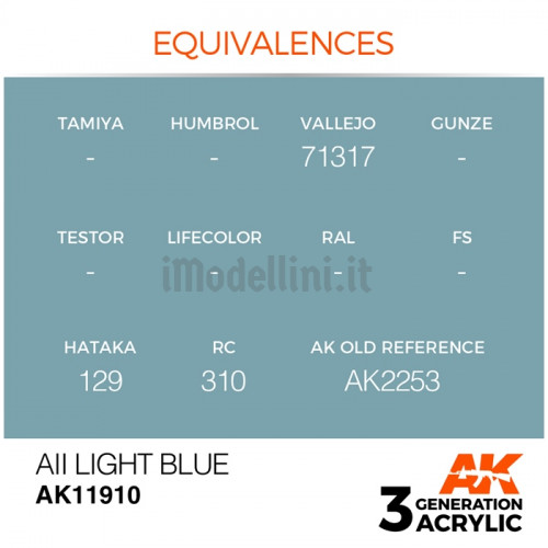 Vernice Acrilica AK Serie Air 3rd Gen AII Light Blue