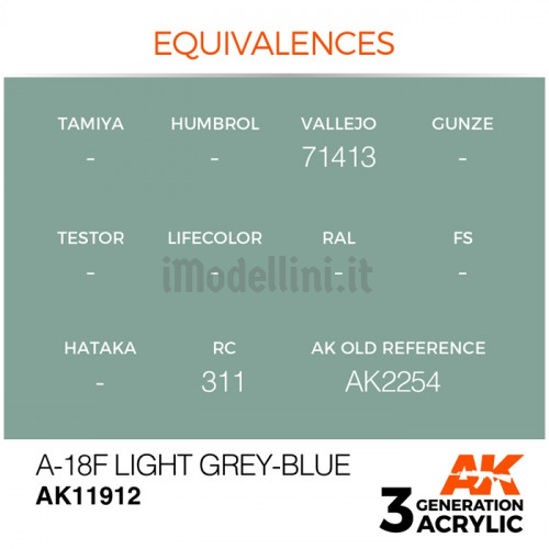 Vernice Acrilica AK Serie Air 3rd Gen A-18f Light Grey-Blue