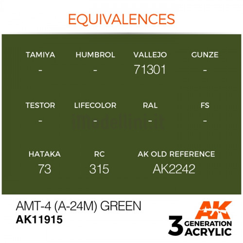 Vernice Acrilica AK Serie Air 3rd Gen AMT-4 (A-24m) Green