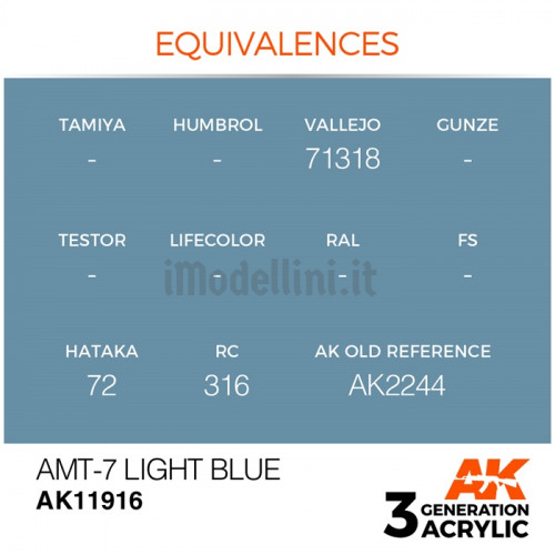 Vernice Acrilica AK Serie Air 3rd Gen AMT-7 Light Blue