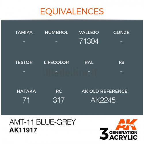 Vernice Acrilica AK Serie Air 3rd Gen AMT-11 Blue-Grey