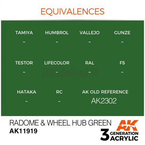 Vernice Acrilica AK Serie Air 3rd Gen Radome e Wheel Hub Green
